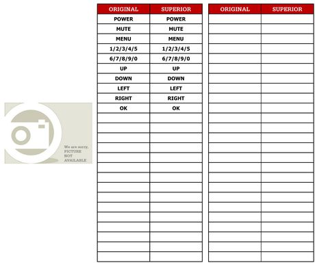 Superior key assignment PDF PTV-D0288