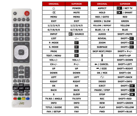 Superior key assignment PDF RM-C3174