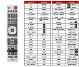Superior key assignment PDF RM-C3175