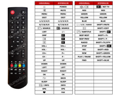 Superior key assignment PDF NI32HG7NA9 (V. 2)