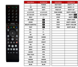 Superior key assignment PDF DN360T