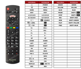 Superior key assignment PDF TX-55FX550E