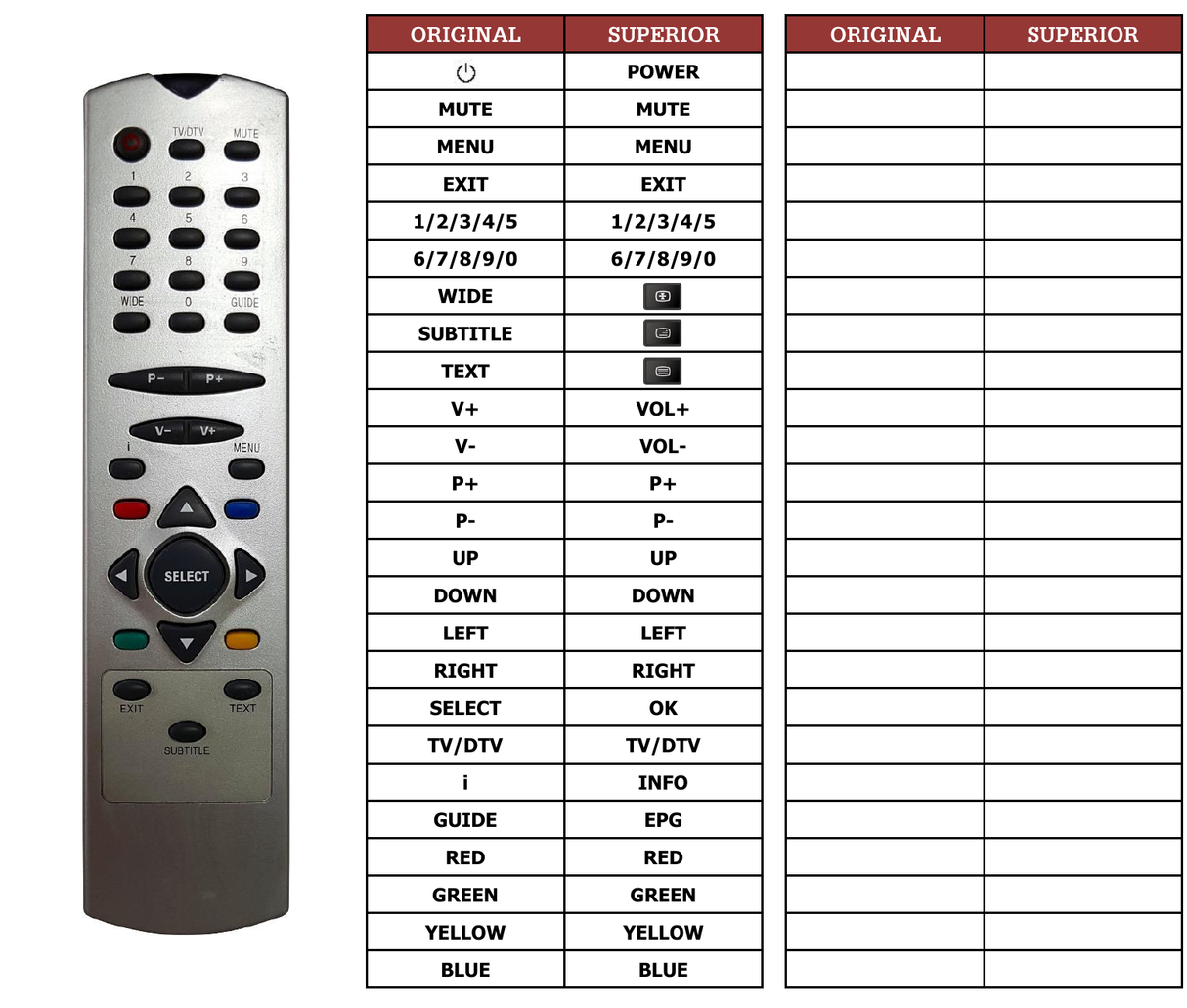 Superior key assignment PDF RC-2545