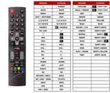Superior key assignment PDF IH40E2000S