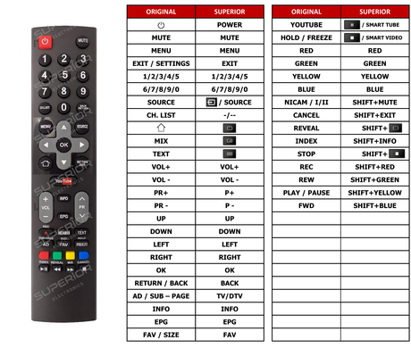 Superior key assignment PDF IH40E2000S