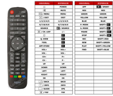 Superior key assignment PDF HTR-A10E