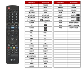 Superior key assignment PDF AKB72915231