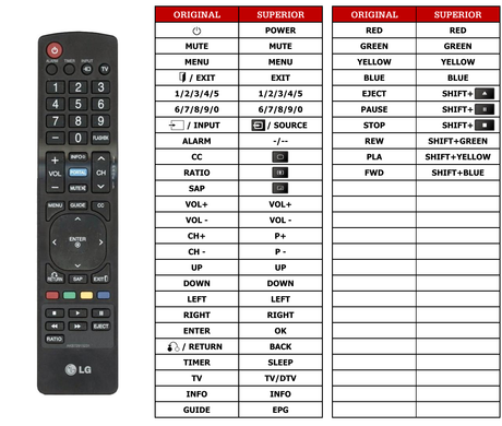 Superior key assignment PDF AKB72915231