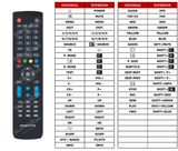 Superior key assignment PDF LED4002