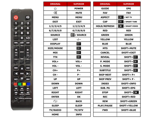 Superior key assignment PDF INTV-42MA900