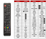 Superior key assignment PDF LED-4015SMART