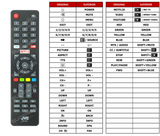 Superior key assignment PDF RM-C3322
