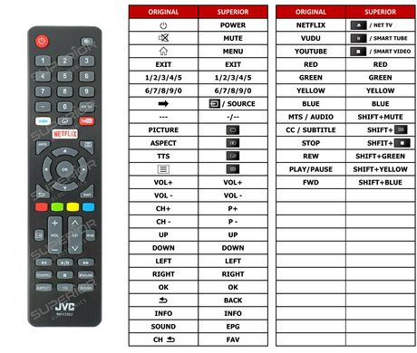 Superior key assignment PDF RM-C3322