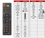Superior key assignment PDF QF-8098A
