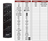 Superior key assignment PDF PROLITE-LE5540UHS