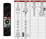 Superior key assignment PDF RC-4390