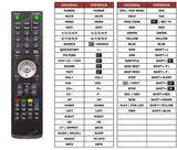 Superior key assignment PDF RCC020-001