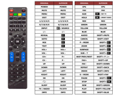Superior key assignment PDF AKTV2218S
