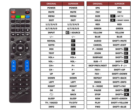Superior key assignment PDF AKTV2218S