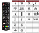 Superior key assignment PDF 43UR74006LB