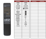Superior key assignment PDF RC-TC141KE