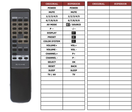 Superior key assignment PDF RC-TC141KE
