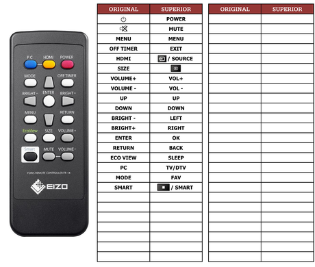 Superior key assignment PDF FORIS-FS2333