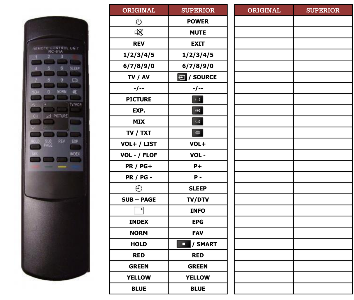 Superior key assignment PDF RC-61A