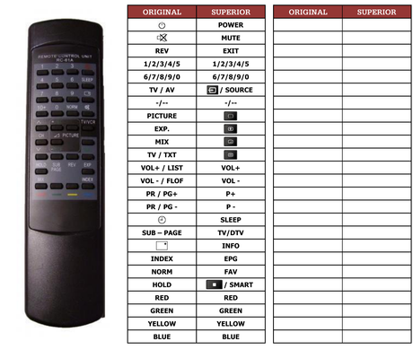 Superior key assignment PDF RC-61A