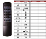 Superior key assignment PDF RC-61A