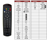 Superior key assignment PDF IR589