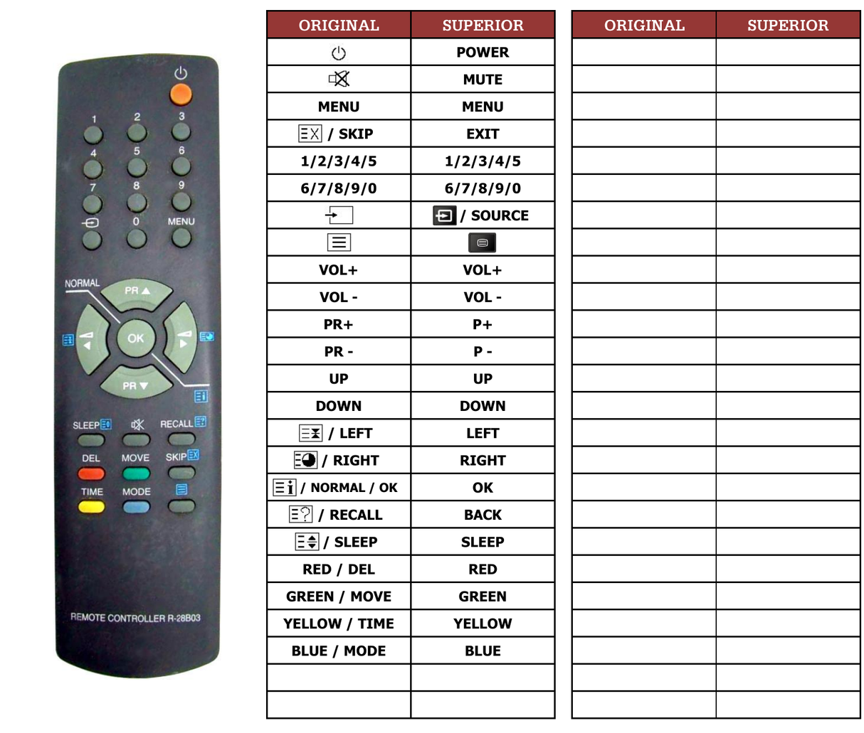 Superior key assignment PDF R-28B03