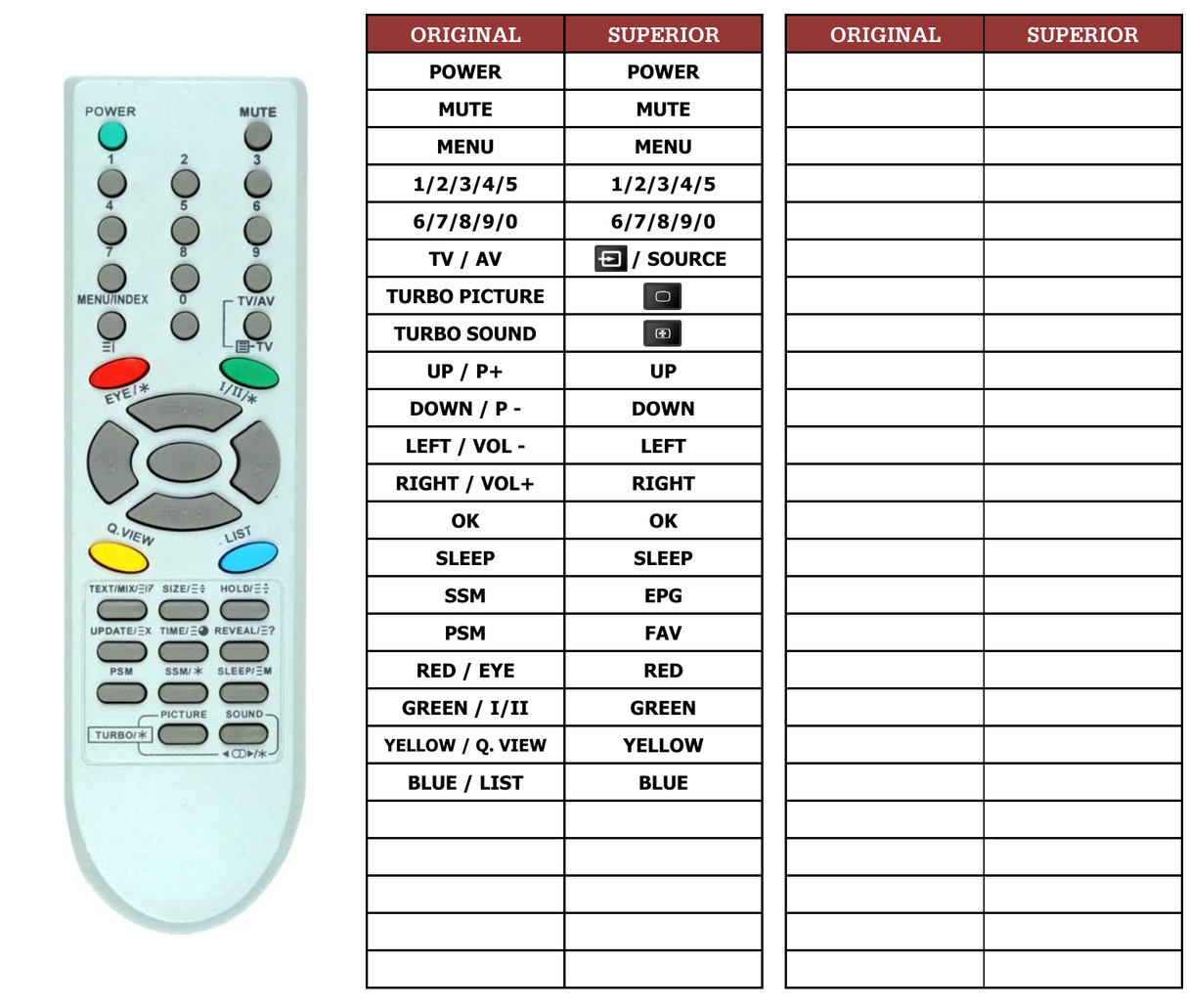 Superior key assignment PDF 6710V00090A