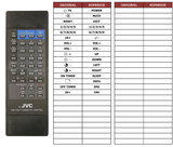 Superior key assignment PDF RM-C620