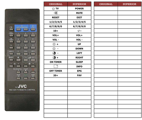 Superior key assignment PDF RM-C620