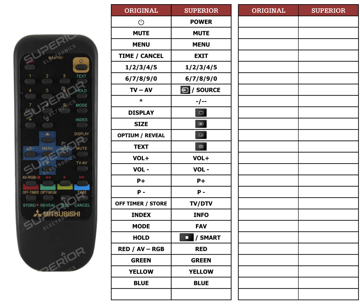 Superior key assignment PDF RM-07901