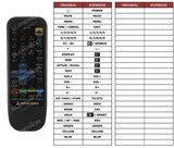 Superior key assignment PDF RM-07901