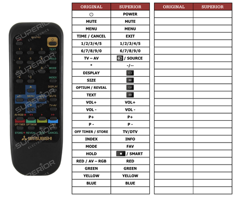 Superior key assignment PDF RM-07901