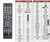 Superior key assignment PDF AKTV4621A