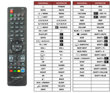 Superior key assignment PDF H305B22A