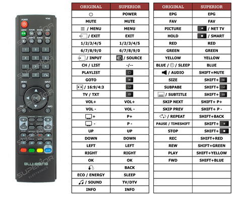 Superior key assignment PDF H305B22A