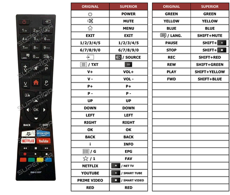 Superior key assignment PDF LT-50VUQ390I