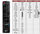 Superior key assignment PDF AKB72915203