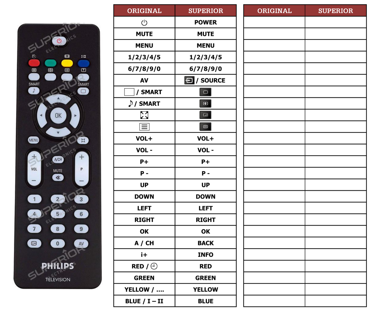Superior key assignment PDF 42TA2800