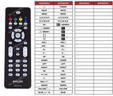 Superior key assignment PDF 42TA2800