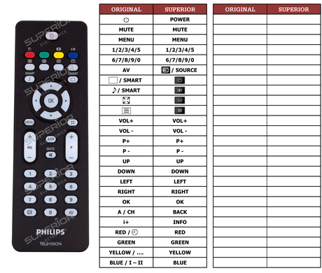 Superior key assignment PDF 42TA2800