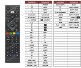 Superior key assignment PDF ASSTV3922HDS