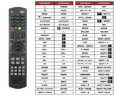 Superior key assignment PDF DSL19V2WCD