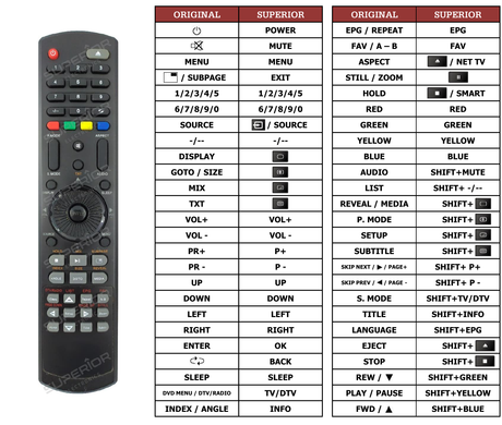 Superior key assignment PDF LCT-B85TDU19H