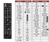 Superior key assignment PDF LED-3901-4K